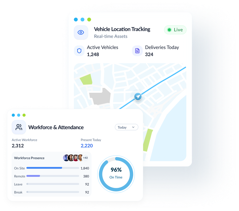 V-Watch AI Power BI data across vehicle and workforce sources